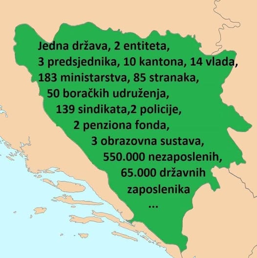 Bosna ve Karadağ 10 Yıl İ&ccedil;inde B&uuml;y&uuml;k  Sırbistan İ&ccedil;ine Alınarak Yok Edilebilecek mi ? ( Analiz)